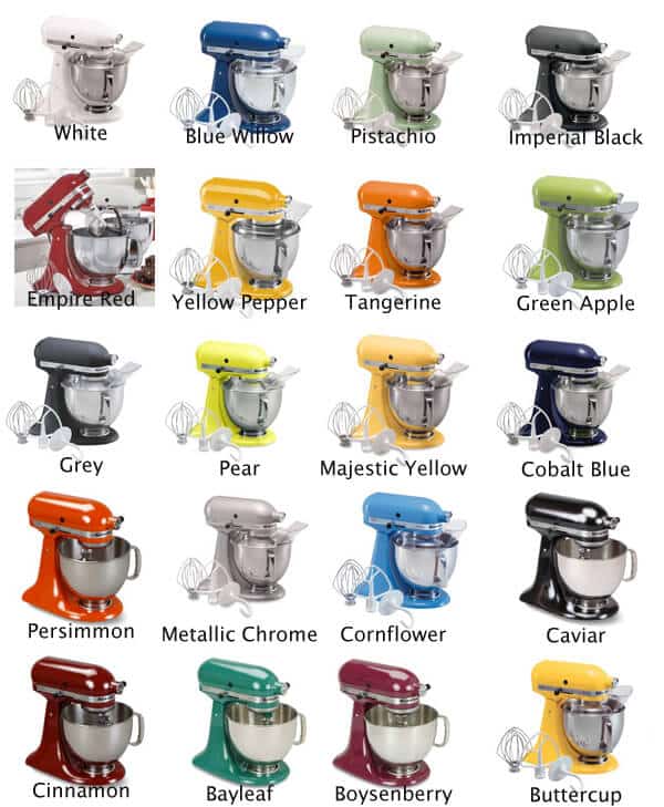 I want to do it this weekend, as a) the KitchenAid mixer is 