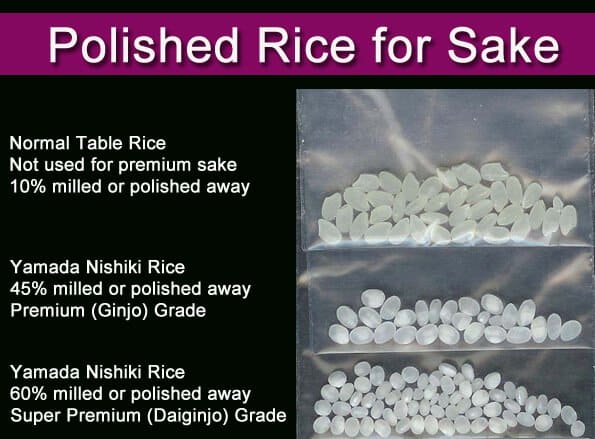 japanese-sake-rice grades