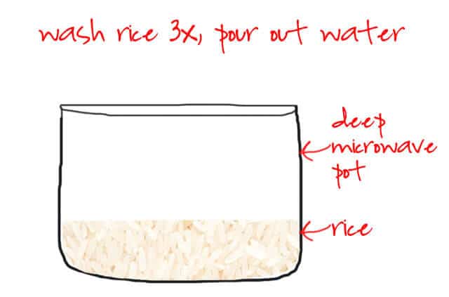 how to cook rice in microwave: measure water