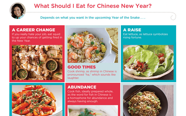 What to eat for Chinese New Year
