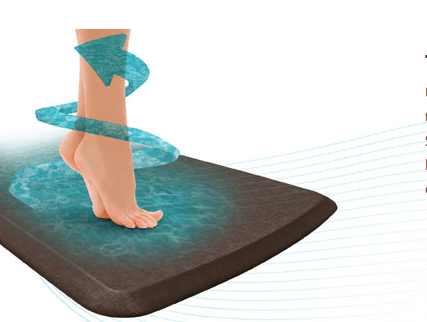 Giveaway: GelPro Elite Cardinal Mat