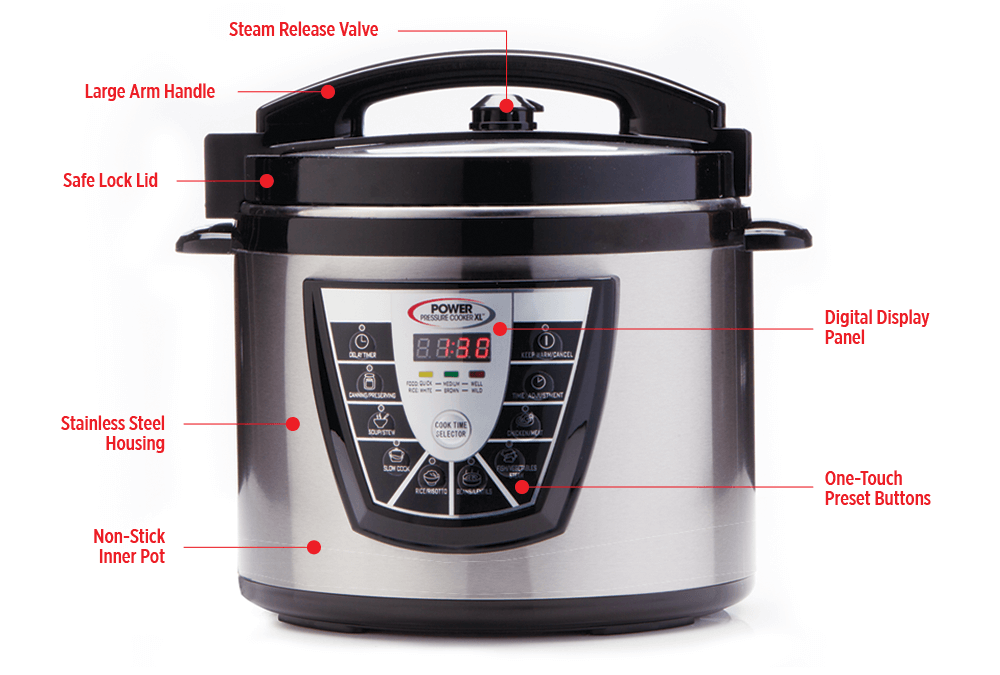 Power Pressure Cooker XL Review & Giveaway