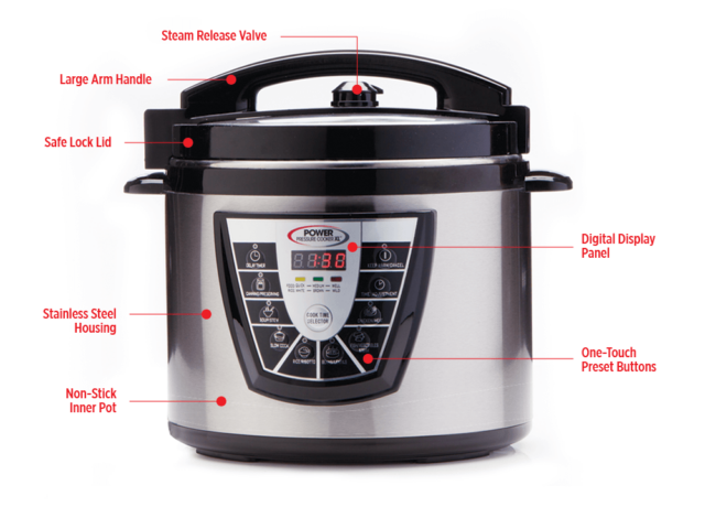 Power Pressure Cooker XL Review (2021 Update)