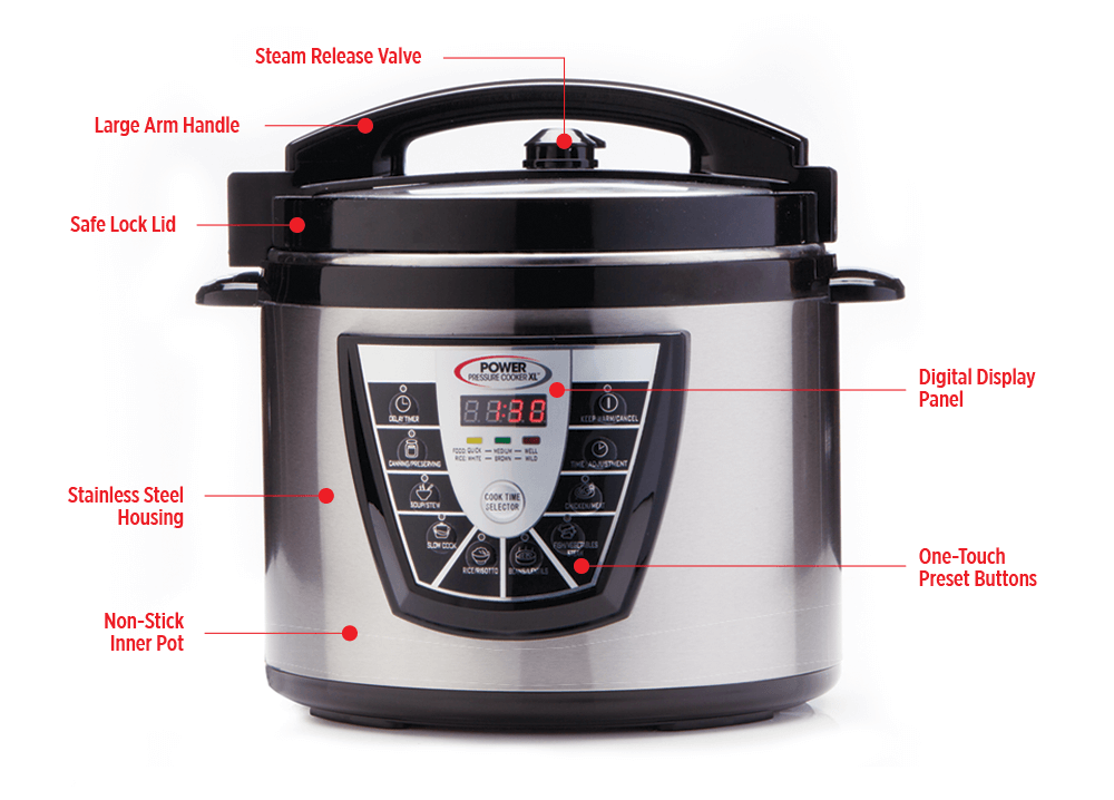power pressure cooker xl manual ppc770