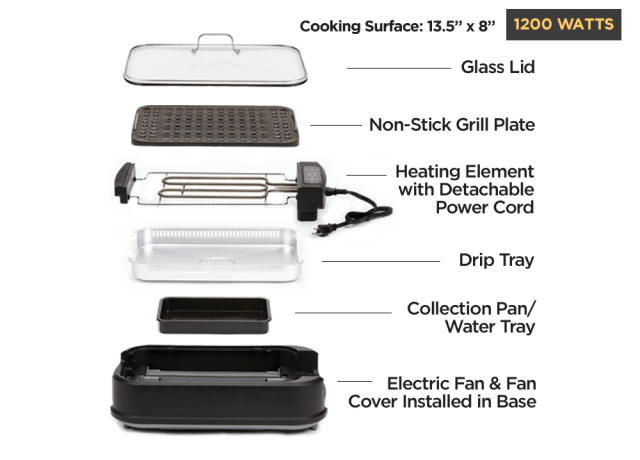 Power Smokeless Grill Review & Giveaway • Steamy Kitchen Recipes Giveaways