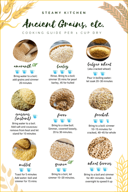 How To Cook Ancient Grains