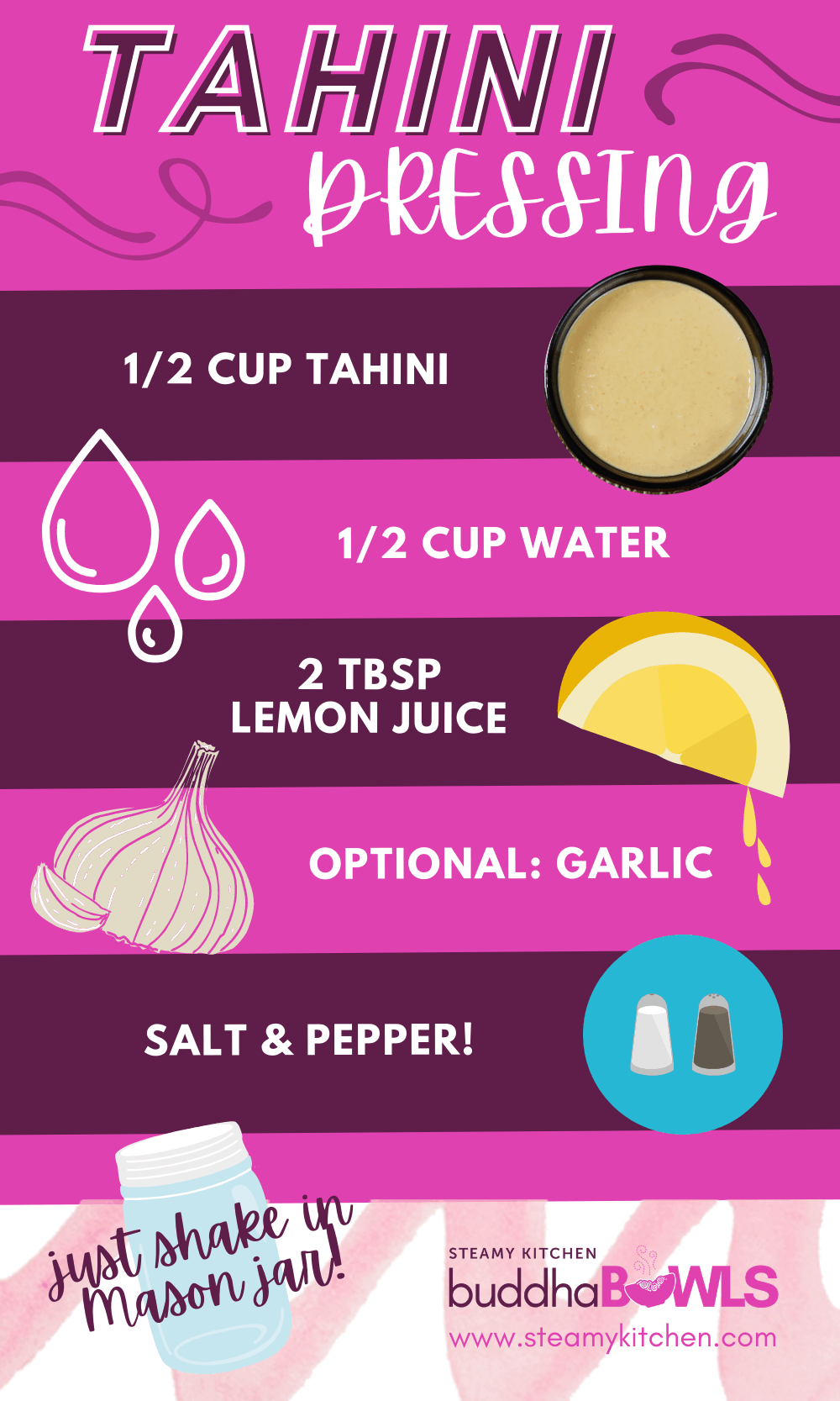 tahini dressing formula