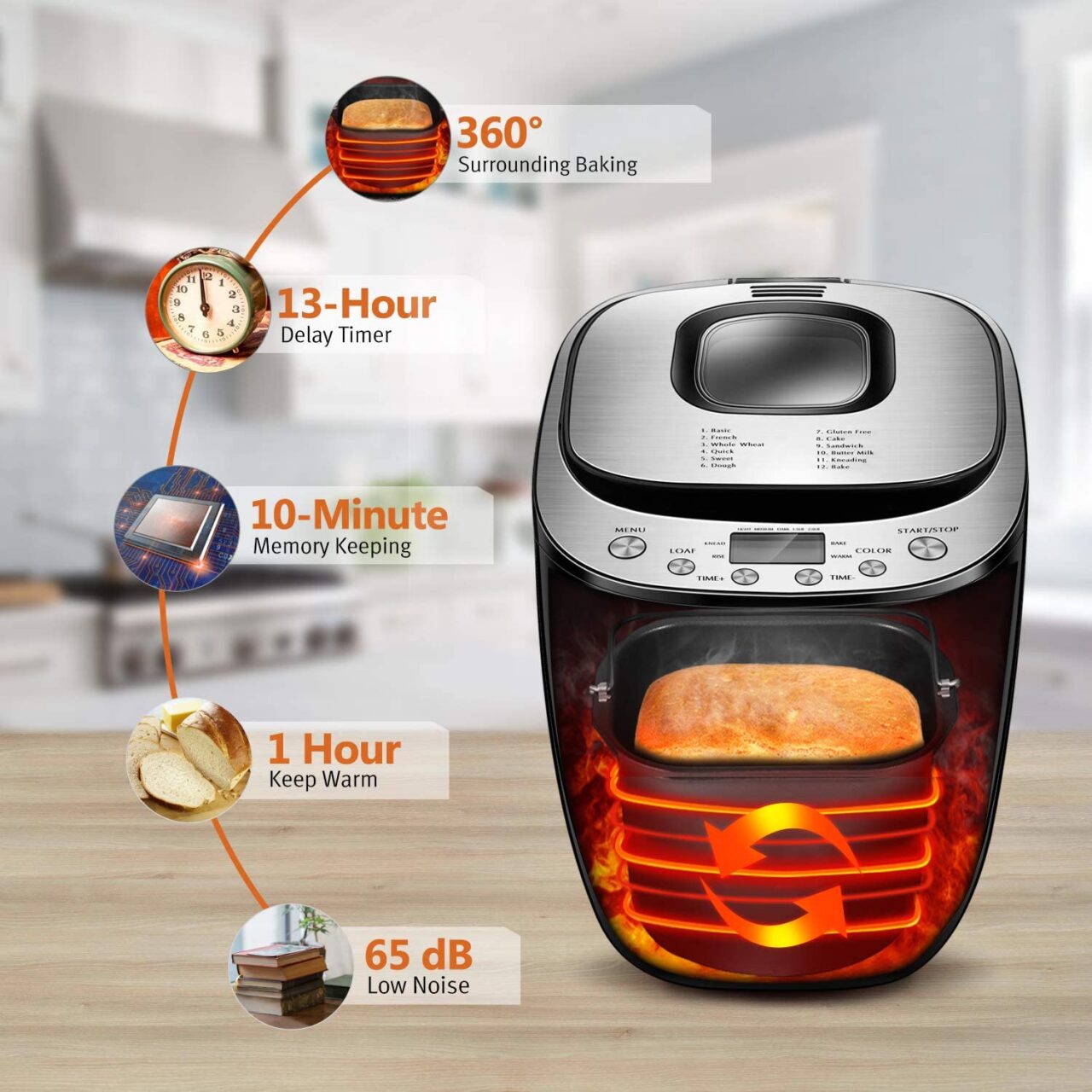 CROWNFUL Automatic Bread Machine Giveaway • Steamy Kitchen Recipes ...