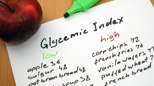 fructose, diabetes, glucose