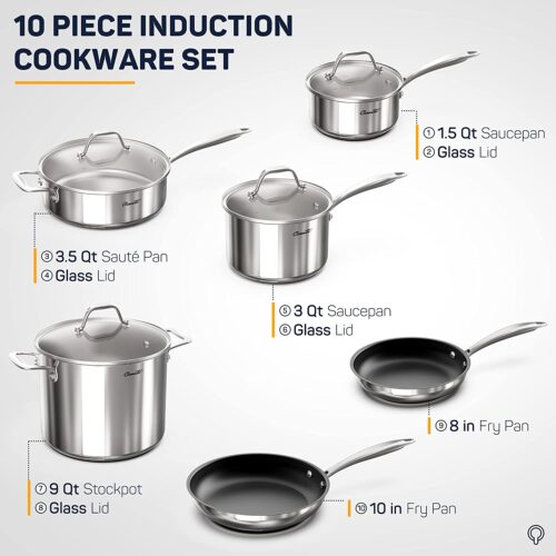 Ciwete Stainless Steel Pots and Pans Set 10 Piece, Kitchen Cookware Set  with Nonstick Frying Pans and Glass Lids, Induction Cookware Set, Including  2
