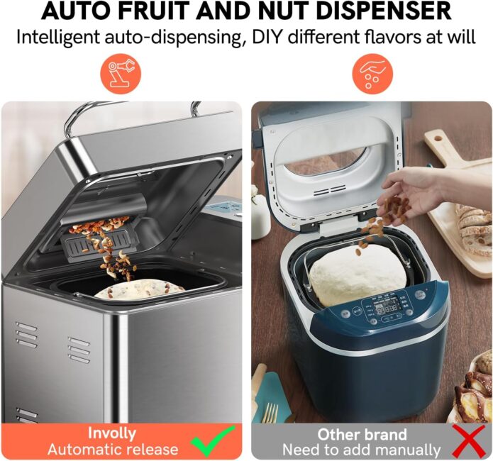 Involly 15-in-1-Bread Maker Review Nut & Fruit Dispenser demonstration images